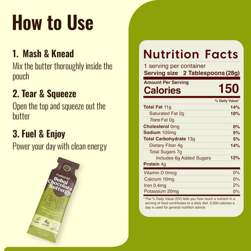 Fueled by AF 8 (8 oz (8 (Pack 8), Fueled AF Vegan, Keto, and Paleo Friendly, Pouches each) Ounce of Dubai Chocolate