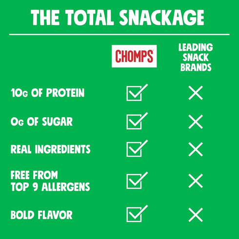 9.2 OZ Chomps Sticks Jalapeno Beef