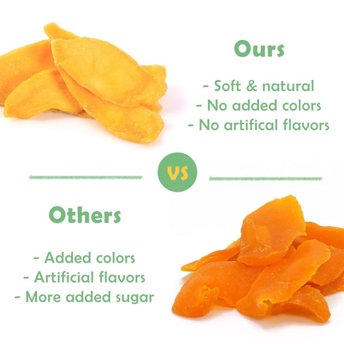 Gourmet Grove 6 oz Packs (Pack 12) - Sliced Mango Snack | Soft, Juicy, Natural Dried Mango Slices | Lightly Sweetened