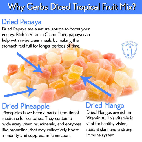 4 lbs. 14 Gerbs Sweetened Tropical Dried Fruit Snack Mix | Unsulfured, No Artificial Additives, Resealable Bag |