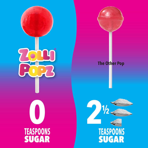 Zollipops Watermelon Clean Teeth Lollipops, 3.1 Oz