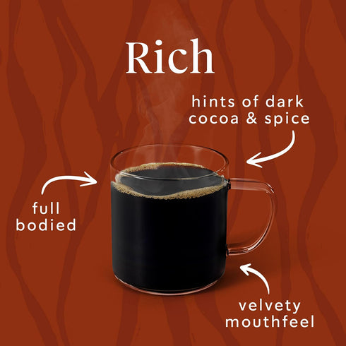100% 1 (40 Starbucks K-Cup Coffee Pods, Dark Roast, Caff Verona for Keurig Brewers, Arabica, Box Pods)