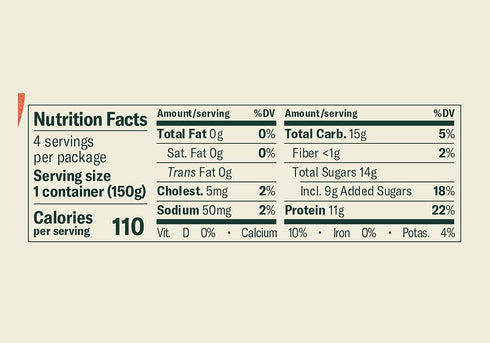 5.3oz 4-pack Chobani Non-Fat Greek Yogurt Peach on the Bottom