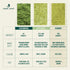 100g 3.53 (Pack 1) Jade Leaf Matcha Organic Culinary Grade Matcha Powder - Japanese Green tea for Baking, Smoothies