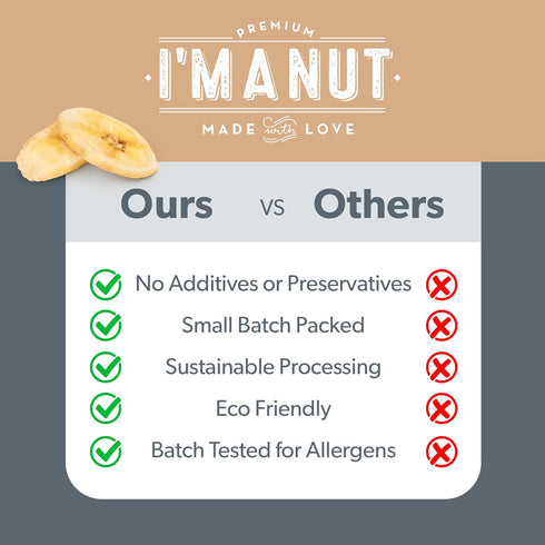 16oz Premium Dried Banana Chips | Non-GMO, Batch Tested Gluten & Peanut Free | Ethically Sourced for Guilt-Free