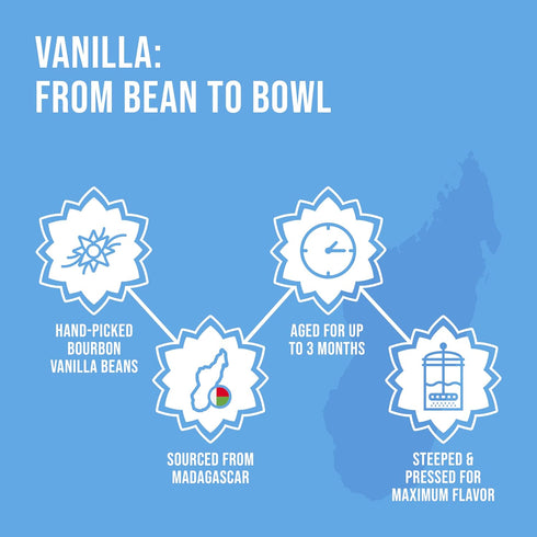 Magnolia-Star 16 oz Pure Vanilla Extract, Made from Madagascar Bourbon Vanilla Beans, Non-GMO