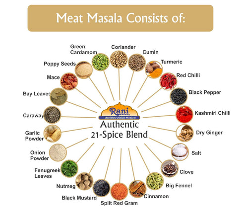 Rani Meat Curry Masala 21-Spice Blend 3.5oz (100g), All Natural, Vegan, Gluten Friendly, NON-GMO