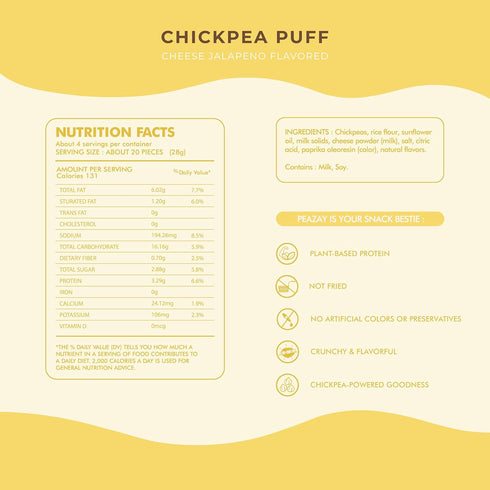 12g 3 Pack (1 OZ Peazay Chickpea Puff Cheese Jalapeo Flavored | Plant Protein, Fiber | Not Fried, Chickpea Powered |