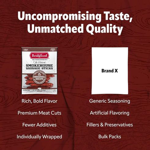 5 oz Pack 4 Summer Bridgford Smokehouse Sausage Sticks Teriyaki of - Made with Beef and Pork - Gluten Free High Protein