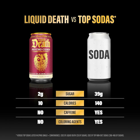 12 Oz (Pack 12) Liquid Death Soda-Flavored Sparkling Water - Psycho Cider (Apple Cinnamon), Less Sugar*, Huge Flavor