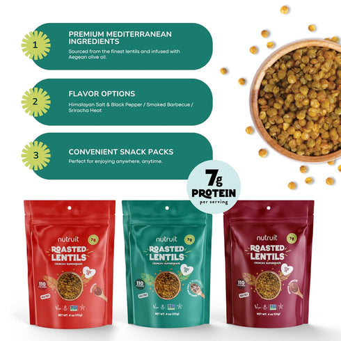 4oz Packs (8-Pack (8 Pack, Nutruit Roasted Lentil Snacks - Tasty Snack Box with Vegan, Gluten Free, Non-GMO, High