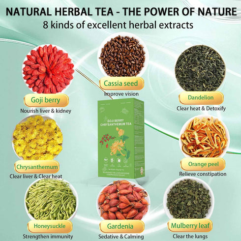 150g(1box,15 (2) Goji Berry Chrysanthemum Tea, Dandelion Wolfberry Tea for Liver Health, Liver Detox Clear the Liver