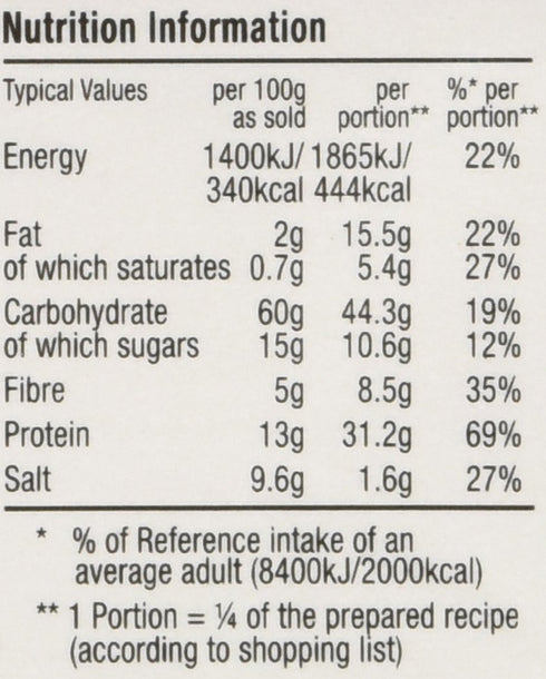 Colman's Shepherd's Pie Mix - 1.75-Ounce Packages (Pack of 12)
