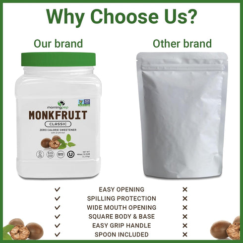 1:1 5 lb Morning Pep Monk Fruit Sweetener, Classic | White Sugar Substitute, Keto Diet Friendly, Sugar Replacement