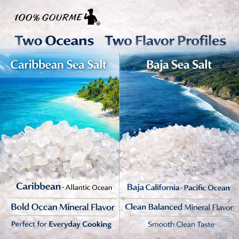 100% (6 oz) Gourmet Baja California Sea Salt Grinder Pacific Ocean Mineral Salt Natural & Unrefined Coarse Sea Salt
