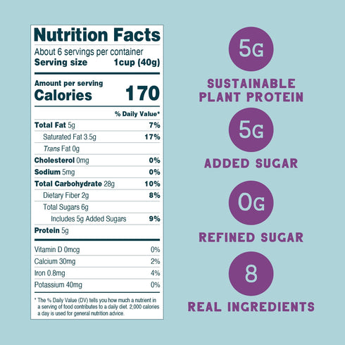 8 Oz (Pack 3), 5g 0g Seven Sundays Sunflower Cereal, Real Berry, Bag of Grain & Gluten Free, Upcycled Protein, Refined