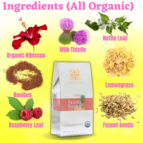 Secrets Of Tea Healthy Lactation Tea, Natural USDA Organic Caffeine-Free Nursing Tea, 20 Count