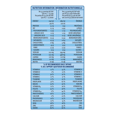 850g/30oz Kellogg's Vector Meal Replacement Cereal, Jumbo Size, (Imported from Canada)