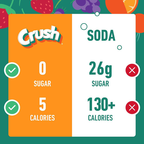 72 Crush- Powder Drink Mix - Sugar Free & Delicious (Grape, Sticks)