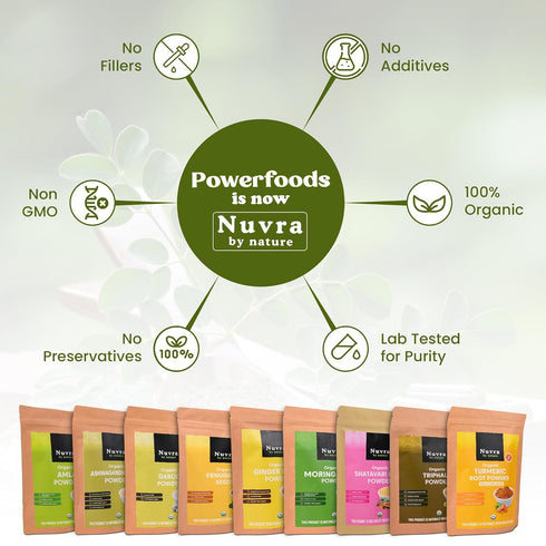 POWERFOODS BY NATURE 1 Lb 100% Nuvra by Nature Organic Garlic Powder Pure & Aromatic Rich in Flavor & Nutrients |