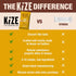 7g (10 Count) KiZE Energy Bars - Peanut Butter Honey - Gluten Free, Dairy Free, Non-GMO, and High Protein Meal