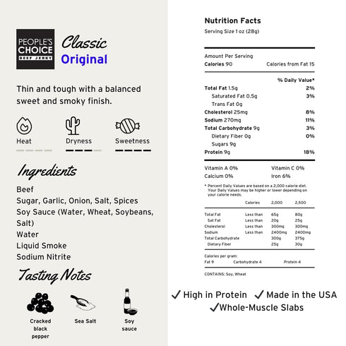 9g 15 Count, 19.2 oz Peoples Choice Beef Jerky Original Big Slab Whole Muscle, Thin-Sliced, Slab Jerky Texture Protein