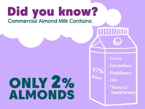 32 4 1 Wilderness Poets SPiN, Organic Almond Milk Concentrate (Unsweetened) - Ounce Squeeze Bag - Makes Up To Gallons