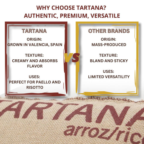ARROZ Albufera, (2.2 LB 1-Pack) TARTANA Authentic Spanish Paella Rice Imported from Spain, Short Grain Bomba & Snia