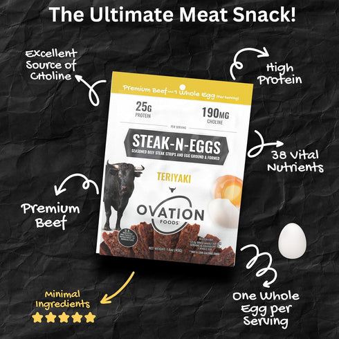 (25g 1.6oz Ovation Foods Steak-N-Eggs Beef Strips, Zero Sugar, High-Protein Jerky premium protein), Gluten Free, KETO