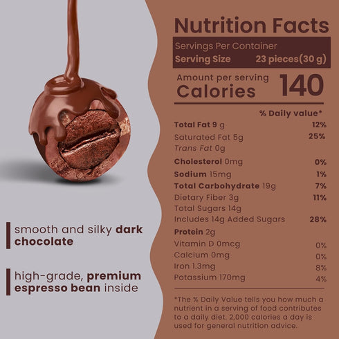 (1 lb Dark Chocolate Covered Espresso Beans - Gourmet Roasted Coffee Beans in Rich Belgian Dark Chocolate for Natural