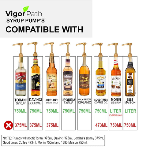 Syrup Pump for Coffee Syrup Bottles – 2-Pack Dispenser Pumps for 750ml Flavoring Syrup Bottles – Gold for Home & Cafe