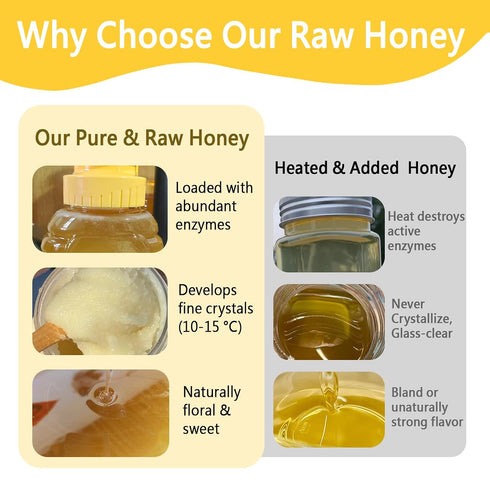 DFYSYSD 100% 11oz/312g, Wholesome Honey, Raw Unfiltered Honey, Wildflower honey, Natural and Pure, Fresh Sweetness