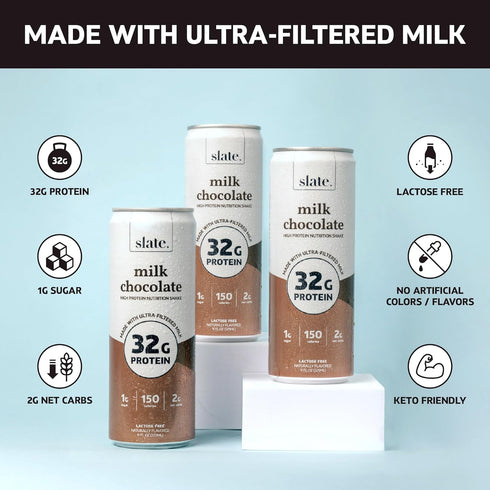 32g 1g 150 2g 11 oz, 12 Slate Milk - High Protein Nutrition Shake - Milk Chocolate - Protein, Sugar, Calories, Net