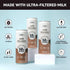 32g 1g 150 2g 11 oz, 12 Slate Milk - High Protein Nutrition Shake - Milk Chocolate - Protein, Sugar, Calories, Net
