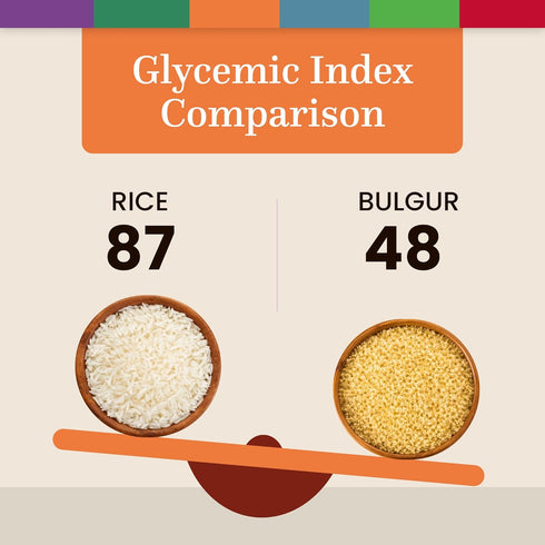 6.6 oz Harran Natural Whole Grain Bulgur Pilaf, High Protein, Lentil Turmeric with Red Basil, Ready to Eat Healthy