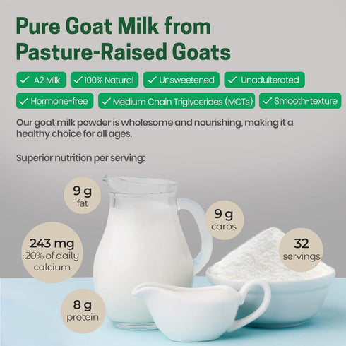 2 lbs Z Natural Foods Goat Milk Powder - Pure Netherlands Full Cream Milk, Powdered Goat Milk, Highly Nutritious, Easy