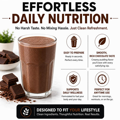 15g 7 PROTIFIT - High Protein Pudding/Shake Mix, Protein, Low Calorie, Low Fat, Low Carb, Aspartame Free, Idea Protein