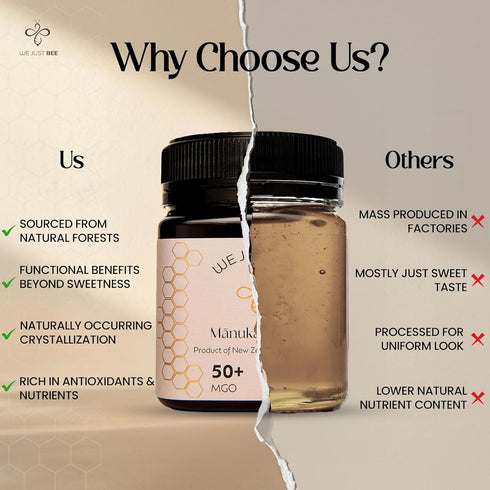 50+ 100% 250g 8.8oz We Just Bee Raw Manuka Honey Multifloral MGO | Premium New Zealand Manuka Grade | Pure Raw Honey