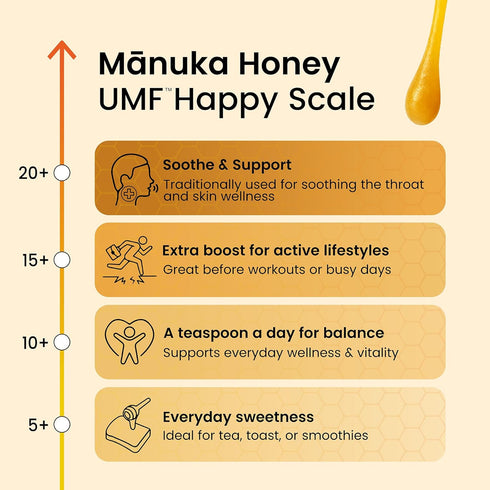 261+ 10+ 8.8oz Yobees Honey Raw and unpasteurized New Zealand Manuka Honey Organic | MGO / Certified UMF |