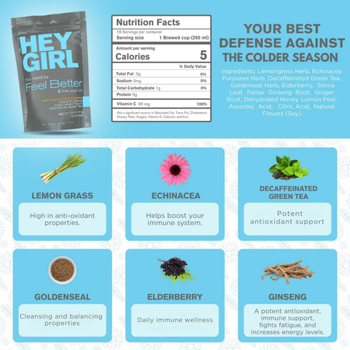 Immune Package Herbal Lemon Ginger Tea for Cold, Cough, Sore Throat Coat, Support - Get Well Gifts For Women