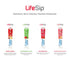 Pack. Cirkul LifeSip (Cartridges and Singles) Variety No Sugar, Zero Calories, No Artificial Colors