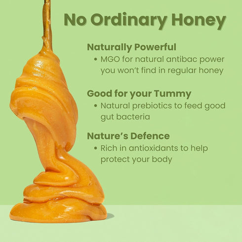 MGO400 (13+) 26 (8.8oz) Wonder Honey Raw Manuka Honey New Zealand Tested for Markers, Traceable, Natural Soothing