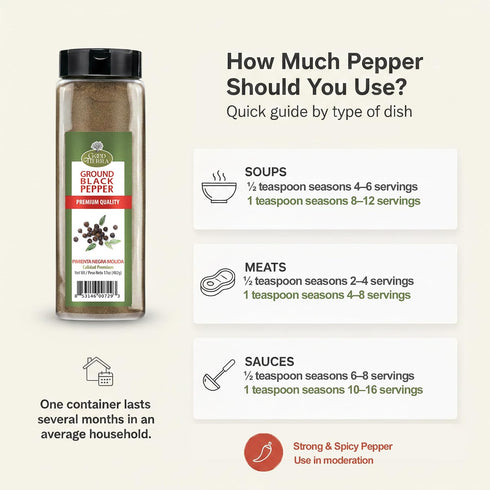 17 oz Good Tierra Black Pepper Ground - Fine Ground Black Pepper Powder, Gluten Free Bulk Spice for Cooking, BBQ