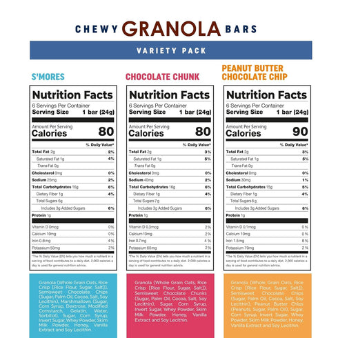 Pack, 2 36 count, 0.84 oz OATRAGEOUS! Chewy Granola Bars Variety Peanut Butter Chocolate Chip, Chocolate Chunk