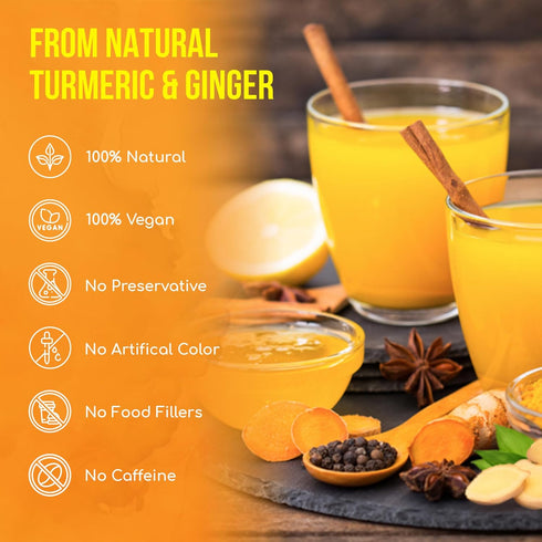 210 100% FreshDrinkUS, Premium Ginger Turmeric Tea Bags, Natural Ingredients, Hand-made Blend of Ginger and Turmeric