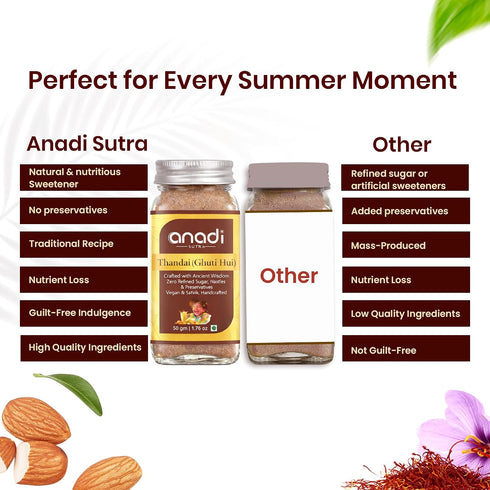 50g Summer Anadi Sutra Freeze Dried Thandai Powder | Traditional Indian Thandai Drink Mix with Almonds, Pistachios
