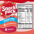Snack Pack 3.25 oz., 12-Count Pack Zero Sugar Strawberry and Cherry Flavored Low Calorie Juicy Gels Cups, Family