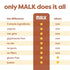(32oz, Pack 6) MALK Oat Milk of Original Shelf Stable Organic Oat Milk, Non GMO, Dairy Free, Vegan, Plant Based, No