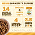 10oz 11g 4g 3.5g 3 6 60g Manitoba Harvest Hemp Yeah Superseed Granola, Honey & Oats- - Protein, Fiber, Omega & per
