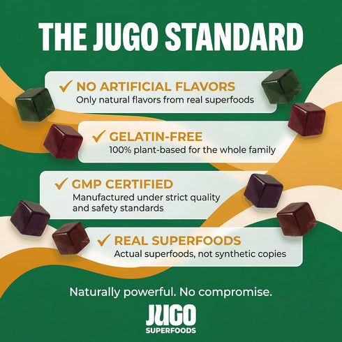 B12 Gummies 40 Count JUGO Apple Cider Vinegar + SUPERFOODS ACV and Vitamin with Acai for Digestive Health Support